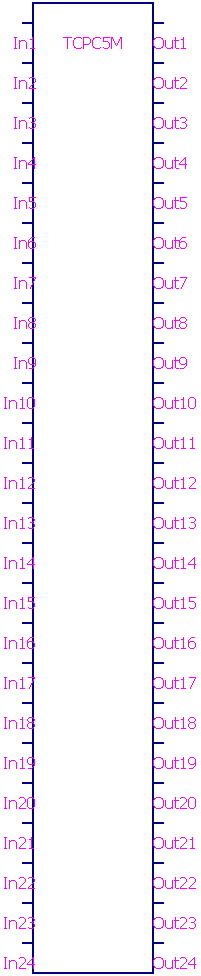 TCP Client model