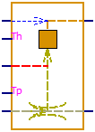 HAerator