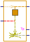 HDegasator