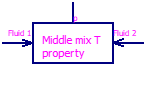 MiddleMixTFunction