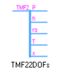 split_tmf22dofs10