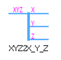 split_xyz2xyz5